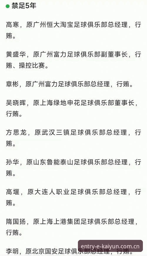 足协第三批禁足名单解读：从赛事角度看中国足球净化风暴操作教程